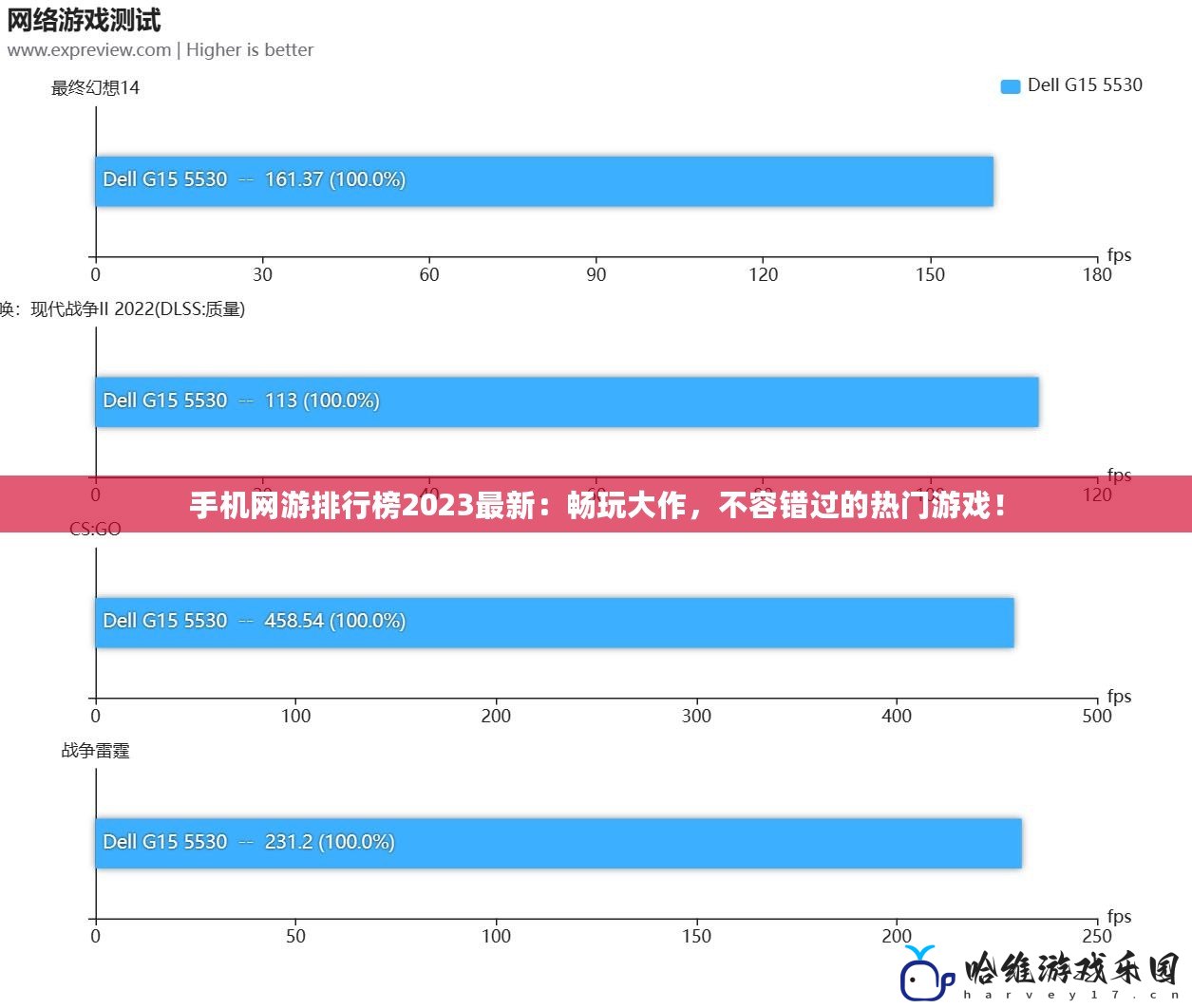 手機網(wǎng)游排行榜2023最新：暢玩大作，不容錯過的熱門游戲！