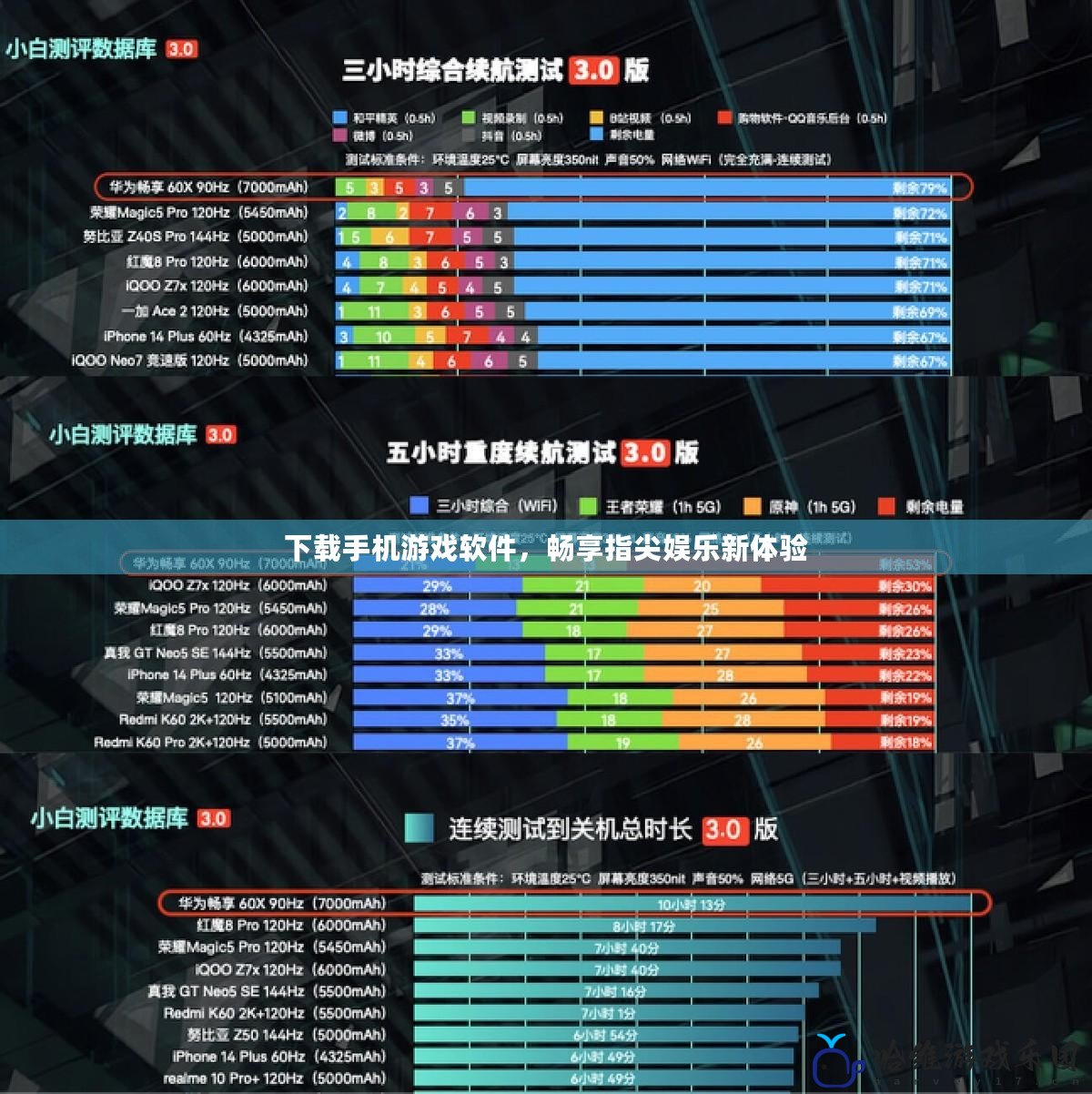 下載手機(jī)游戲軟件，暢享指尖娛樂(lè)新體驗(yàn)