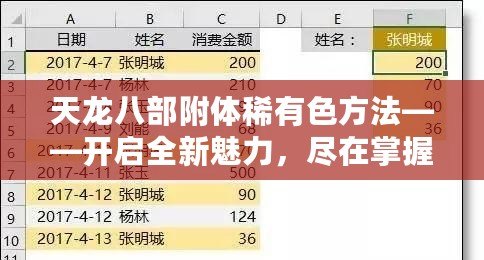 天龍八部附體稀有色方法——開(kāi)啟全新魅力，盡在掌握