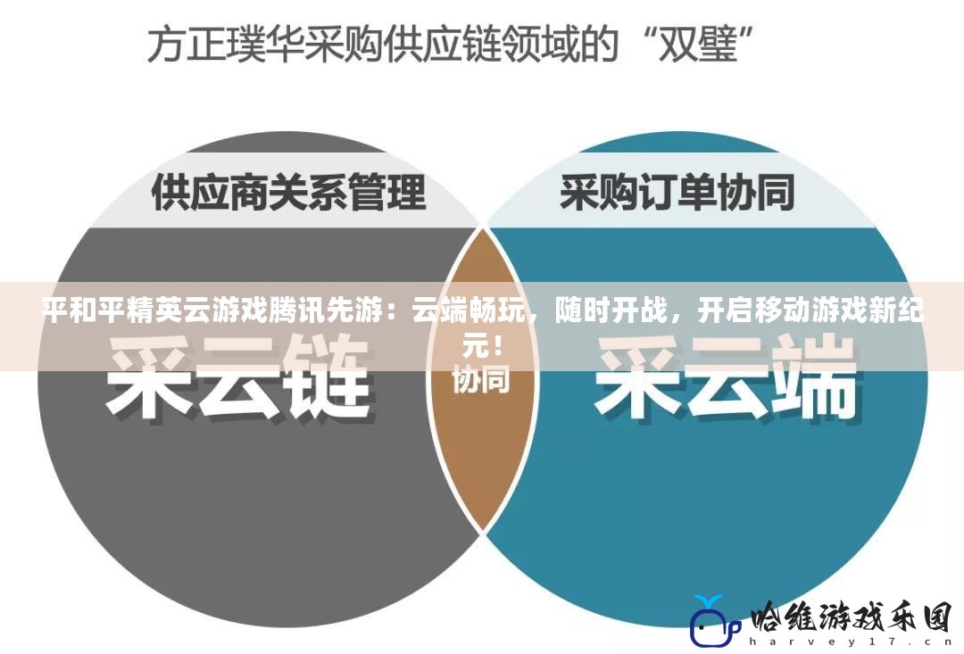 平和平精英云游戲騰訊先游：云端暢玩，隨時開戰，開啟移動游戲新紀元！