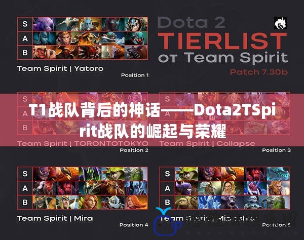 T1戰(zhàn)隊背后的神話——Dota2TSpirit戰(zhàn)隊的崛起與榮耀