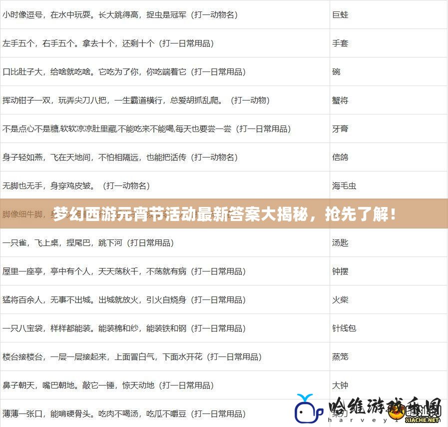 夢幻西游元宵節(jié)活動最新答案大揭秘，搶先了解！