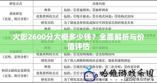 火影2600分大概多少錢？全面解析與價值評估