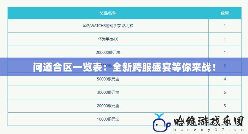 問道合區一覽表：全新跨服盛宴等你來戰！