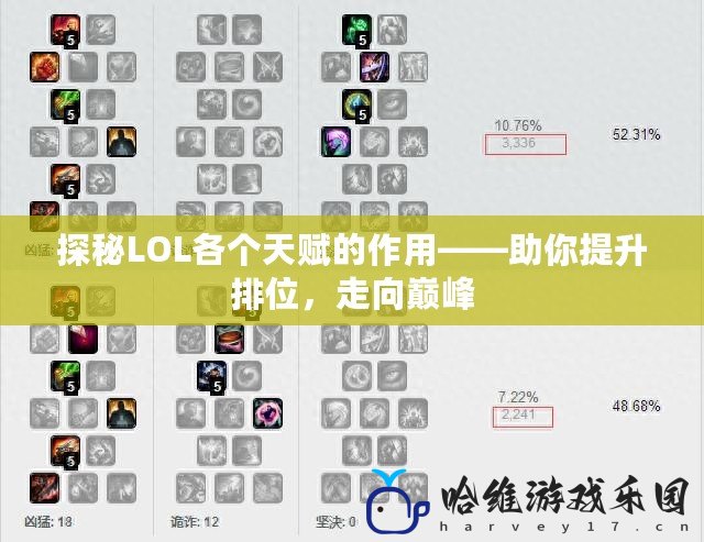 探秘LOL各個天賦的作用——助你提升排位，走向巔峰