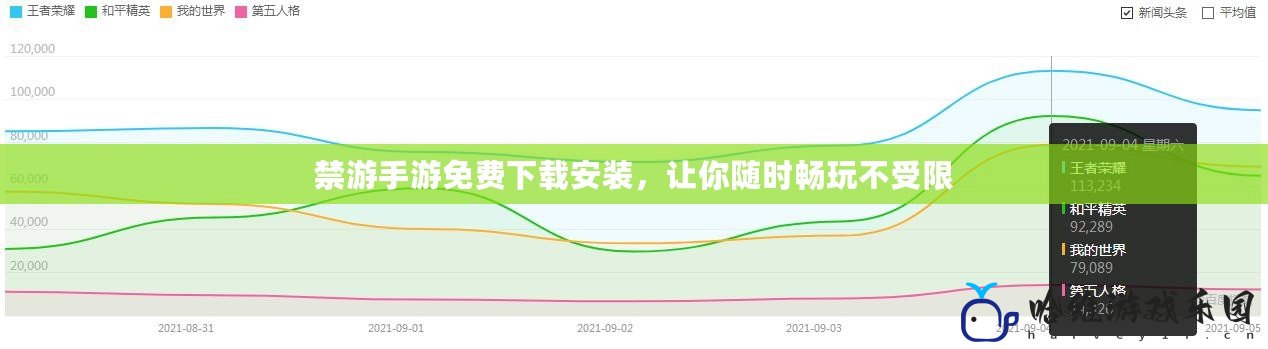 禁游手游免費下載安裝，讓你隨時暢玩不受限