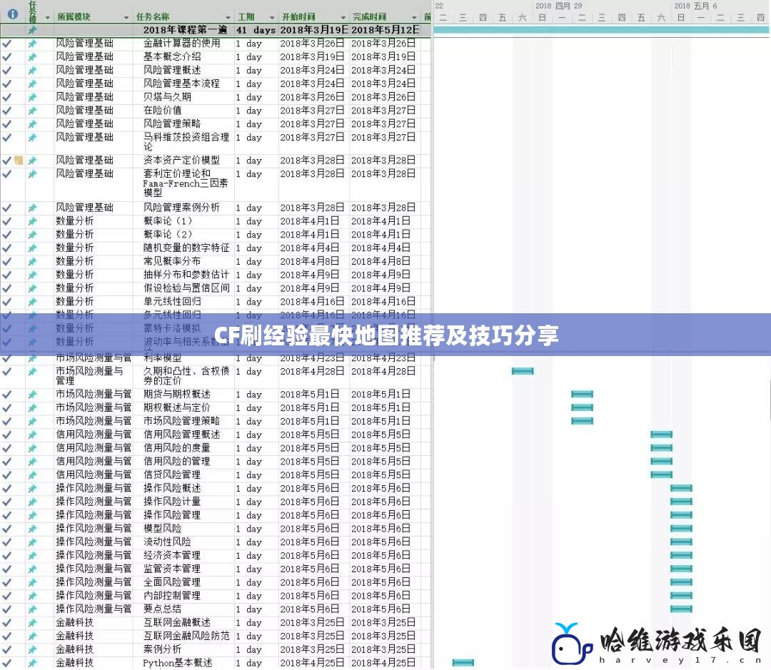 CF刷經驗最快地圖推薦及技巧分享