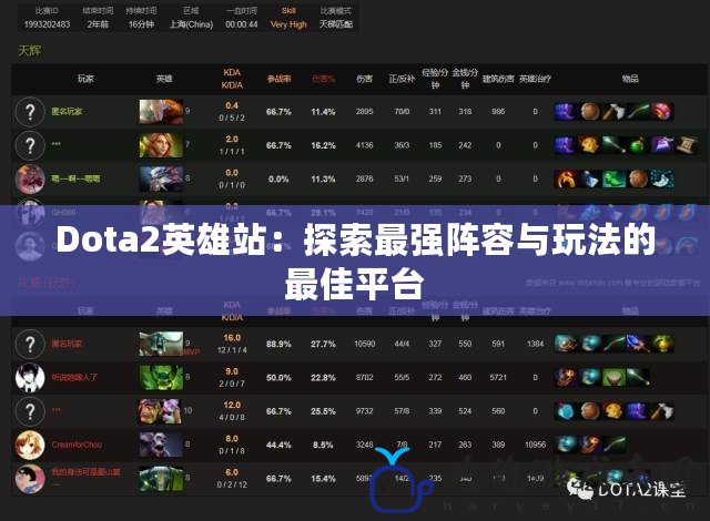 Dota2英雄站：探索最強陣容與玩法的最佳平臺