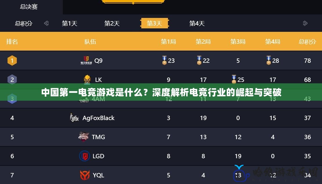 中國第一電競游戲是什么？深度解析電競行業(yè)的崛起與突破