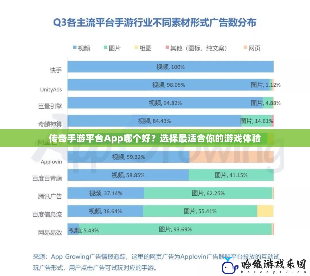 傳奇手游平臺App哪個好？選擇最適合你的游戲體驗