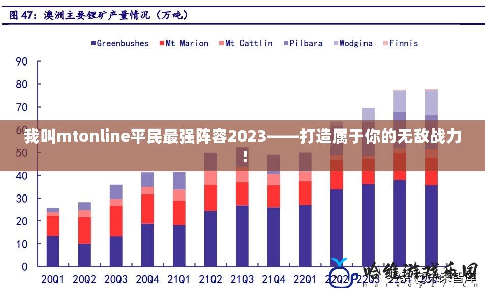 我叫mtonline平民最強陣容2023——打造屬于你的無敵戰力！