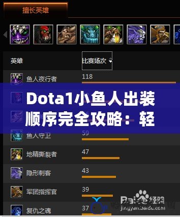 Dota1小魚人出裝順序完全攻略：輕松上手，征服敵人