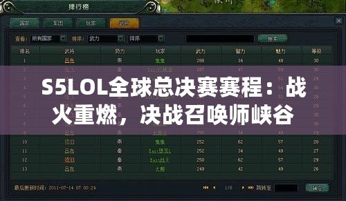 S5LOL全球總決賽賽程：戰火重燃，決戰召喚師峽谷