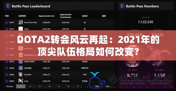 DOTA2轉會風云再起：2021年的頂尖隊伍格局如何改變？