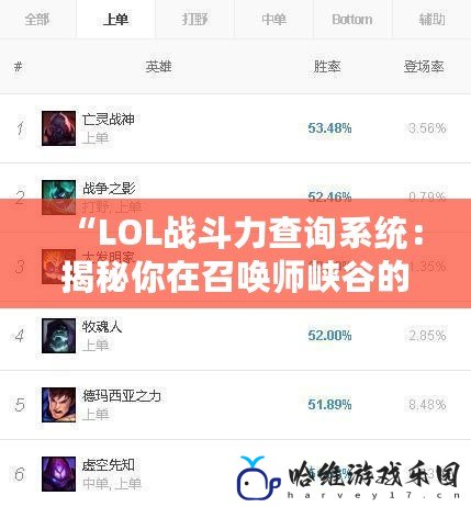 “LOL戰(zhàn)斗力查詢系統(tǒng)：揭秘你在召喚師峽谷的真正實(shí)力！”