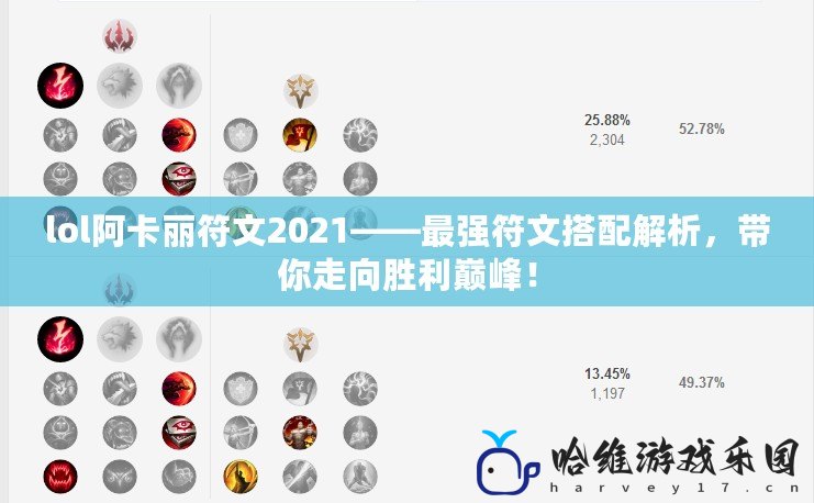 lol阿卡麗符文2021——最強(qiáng)符文搭配解析，帶你走向勝利巔峰！