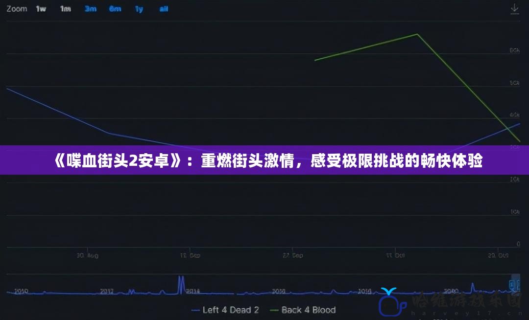 《喋血街頭2安卓》：重燃街頭激情，感受極限挑戰的暢快體驗