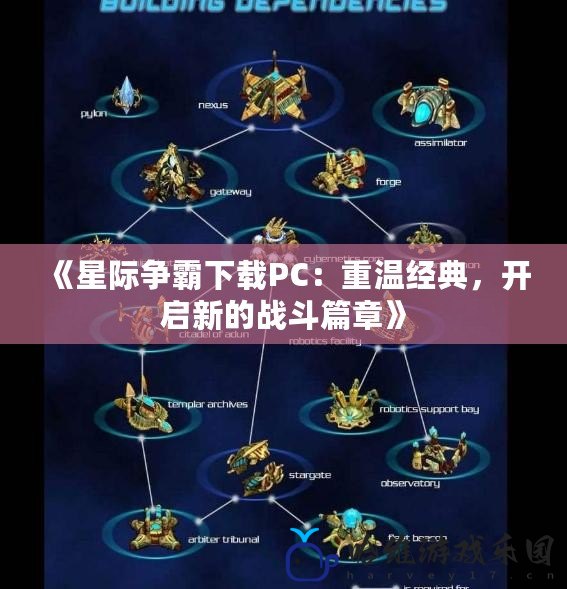 《星際爭霸下載PC：重溫經典，開啟新的戰斗篇章》