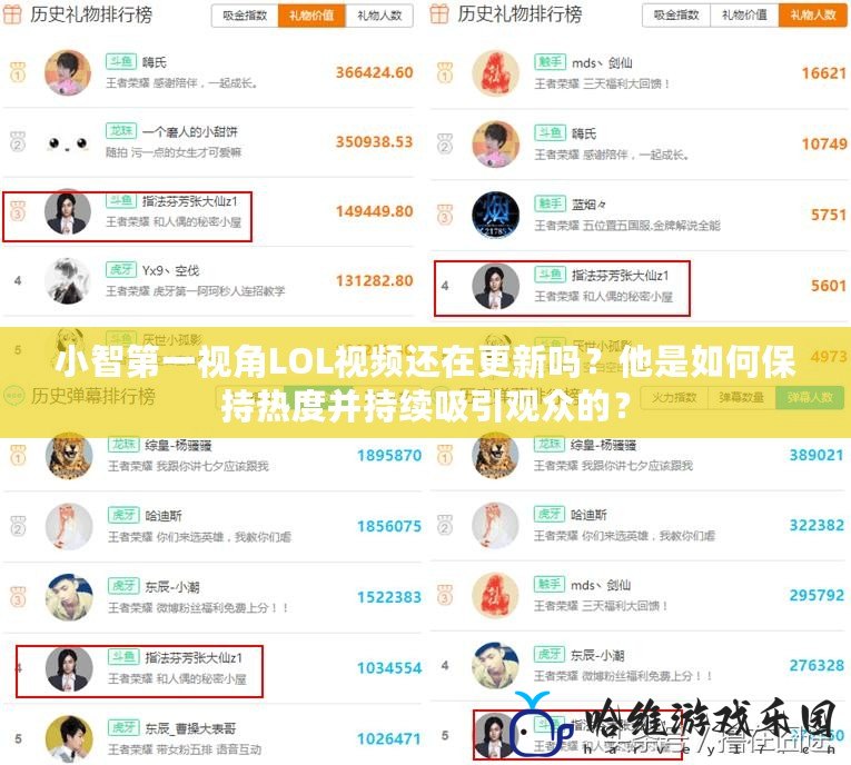 小智第一視角LOL視頻還在更新嗎？他是如何保持熱度并持續吸引觀眾的？