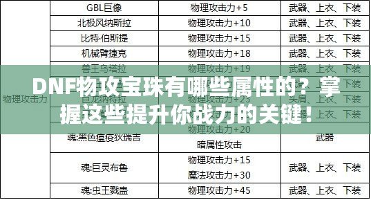 DNF物攻寶珠有哪些屬性的？掌握這些提升你戰力的關鍵！