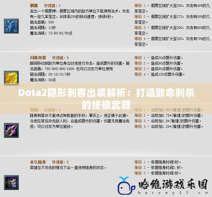 Dota2隱形刺客出裝解析：打造致命刺殺的終極武器