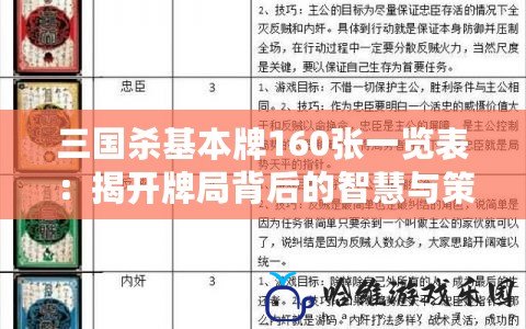 三國殺基本牌160張一覽表：揭開牌局背后的智慧與策略