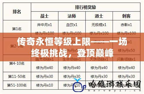 傳奇永恒等級上限——一場終極挑戰，登頂巔峰