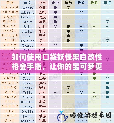 如何使用口袋妖怪黑白改性格金手指，讓你的寶可夢更強(qiáng)大！