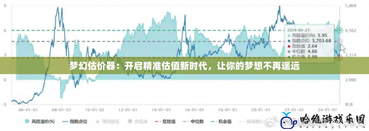 夢幻估價器：開啟精準(zhǔn)估值新時代，讓你的夢想不再遙遠(yuǎn)