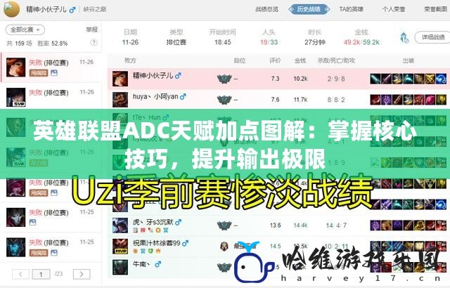 英雄聯(lián)盟ADC天賦加點(diǎn)圖解：掌握核心技巧，提升輸出極限