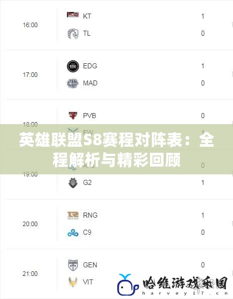 英雄聯(lián)盟S8賽程對陣表：全程解析與精彩回顧