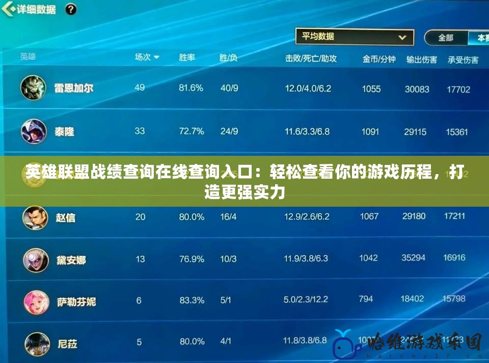 英雄聯(lián)盟戰(zhàn)績查詢在線查詢?nèi)肟冢狠p松查看你的游戲歷程，打造更強(qiáng)實(shí)力