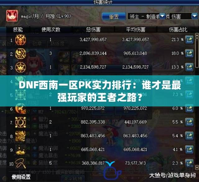 DNF西南一區PK實力排行：誰才是最強玩家的王者之路？