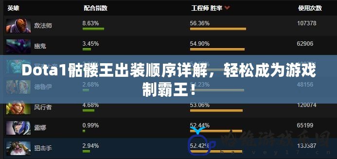 Dota1骷髏王出裝順序詳解，輕松成為游戲制霸王！