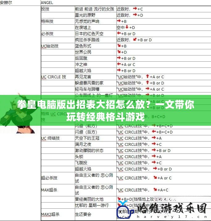 拳皇電腦版出招表大招怎么放？一文帶你玩轉經典格斗游戲