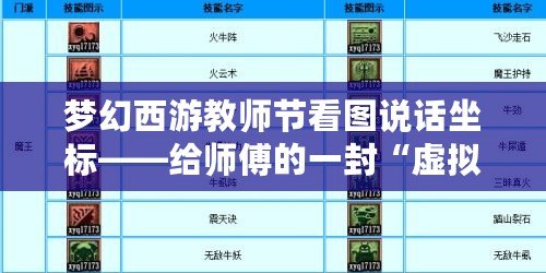 夢(mèng)幻西游教師節(jié)看圖說(shuō)話(huà)坐標(biāo)——給師傅的一封“虛擬”感謝信