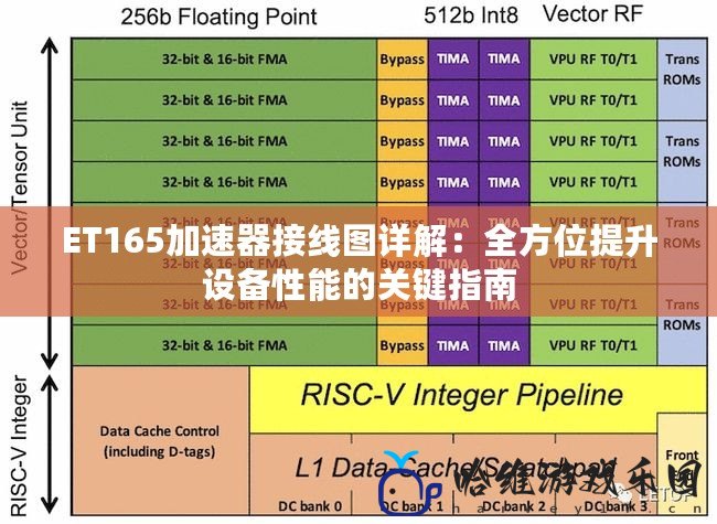 ET165加速器接線圖詳解：全方位提升設備性能的關(guān)鍵指南