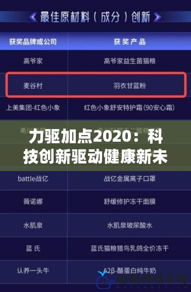 力驅加點2020：科技創新驅動健康新未來