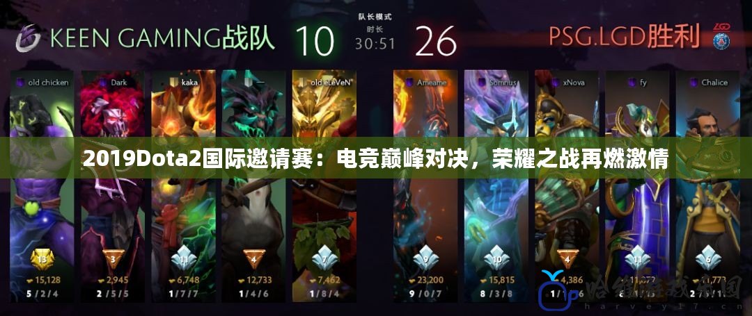 2019Dota2國際邀請賽：電競巔峰對決，榮耀之戰再燃激情