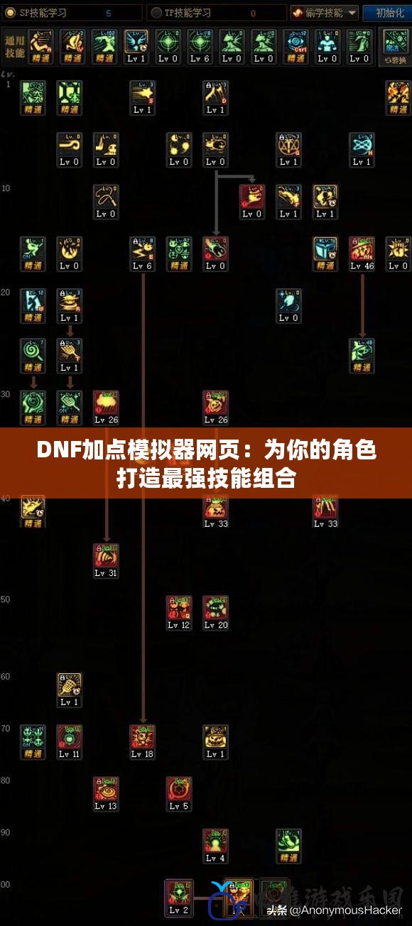 DNF加點模擬器網頁：為你的角色打造最強技能組合