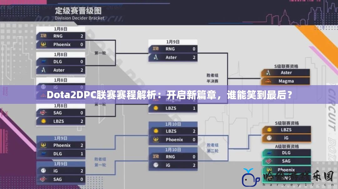 Dota2DPC聯賽賽程解析：開啟新篇章，誰能笑到最后？