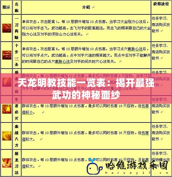 天龍明教技能一覽表：揭開最強(qiáng)武功的神秘面紗