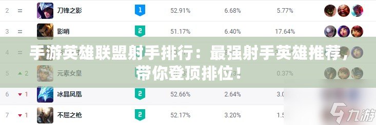 手游英雄聯(lián)盟射手排行：最強(qiáng)射手英雄推薦，帶你登頂排位！
