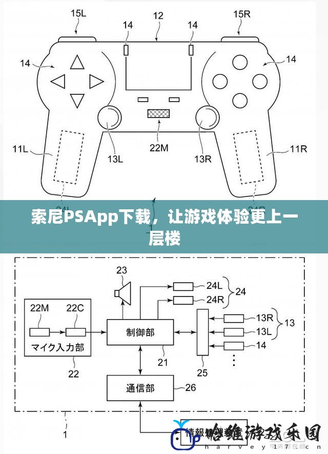 索尼PSApp下載，讓游戲體驗更上一層樓