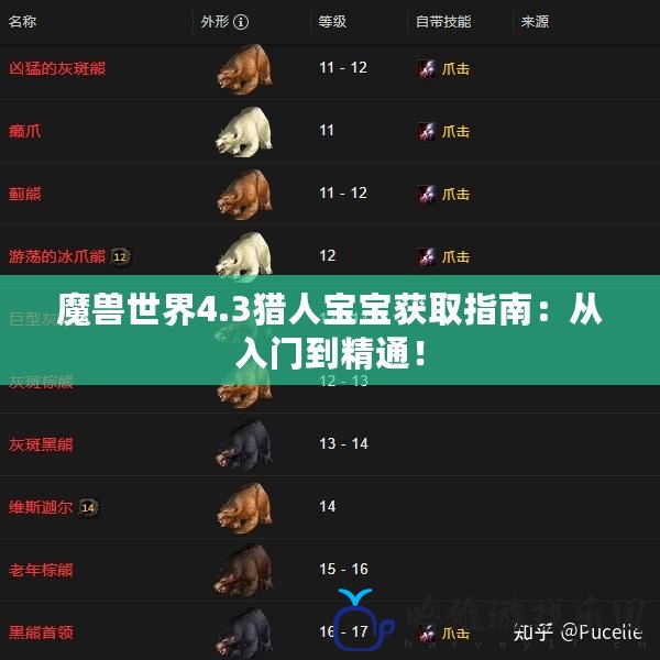 魔獸世界4.3獵人寶寶獲取指南：從入門到精通！