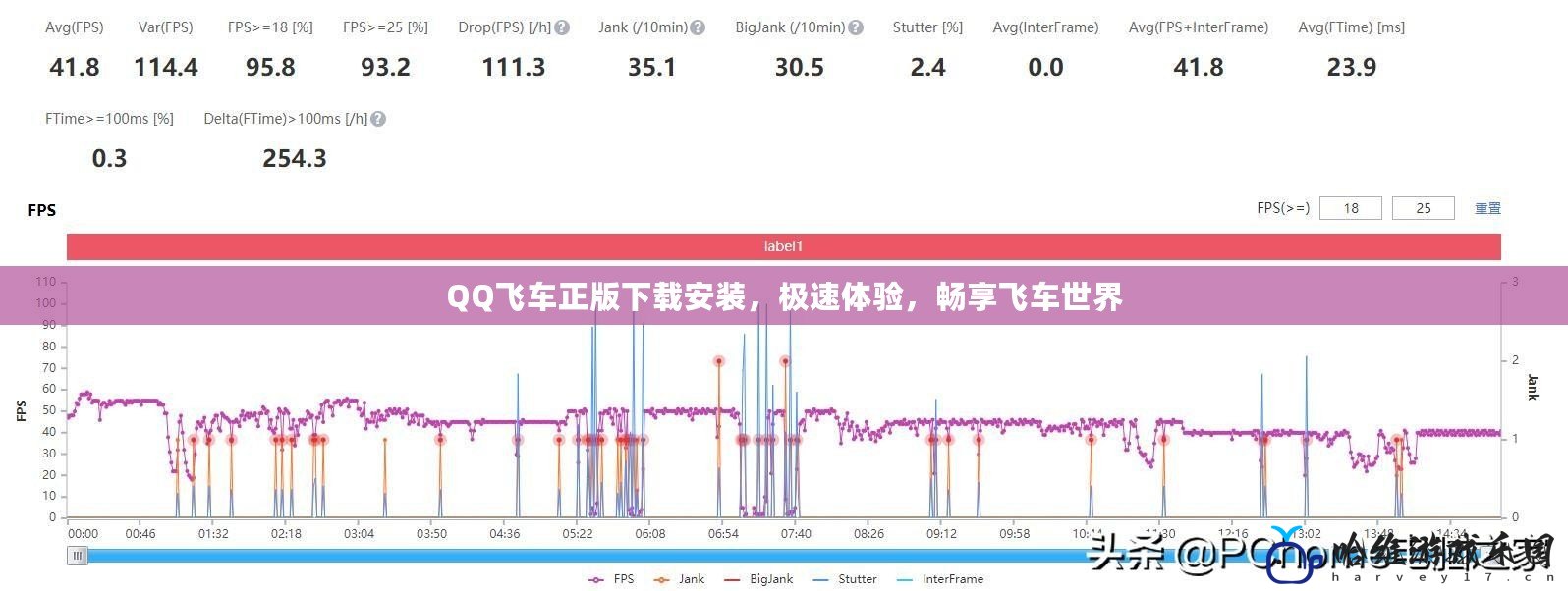 QQ飛車正版下載安裝，極速體驗，暢享飛車世界