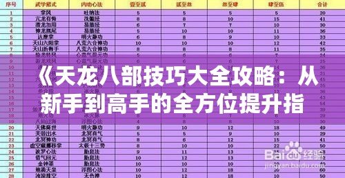 《天龍八部技巧大全攻略：從新手到高手的全方位提升指南》