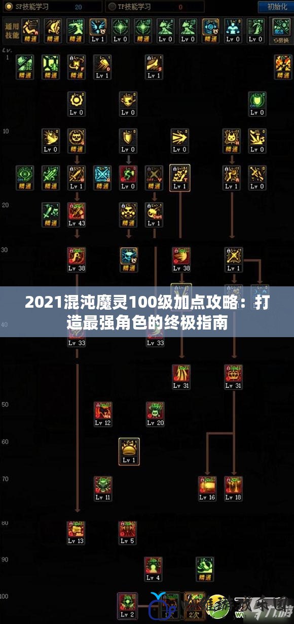 2021混沌魔靈100級加點攻略：打造最強角色的終極指南