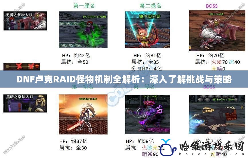 DNF盧克RAID怪物機制全解析：深入了解挑戰與策略