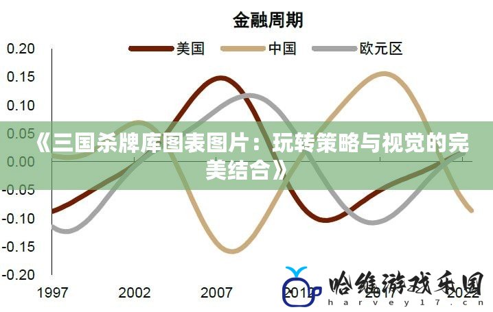 《三國殺牌庫圖表圖片：玩轉策略與視覺的完美結合》